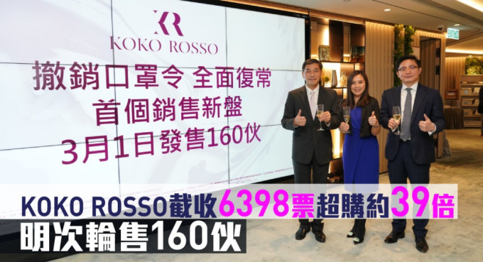 KOKO ROSSO截收6398票超购约39倍，明次轮售160伙。