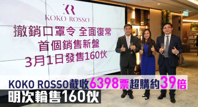 KOKO ROSSO截收6398票超購約39倍，明次輪售160伙。