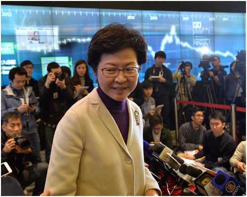 民調中，四成三受訪者支持候選人林鄭月娥。
