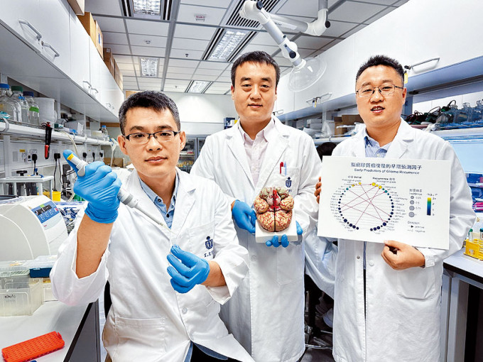 王吉光（左）带领团队开发「CELLO2」机器学习模型及公开网站，让医生能准确预测脑胶质瘤患者的肿瘤恶性程度。