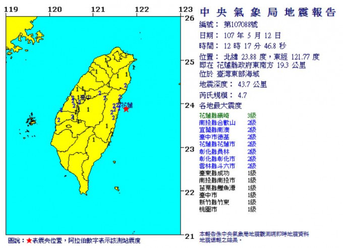 台湾花莲外海中午发生4.7级地震。