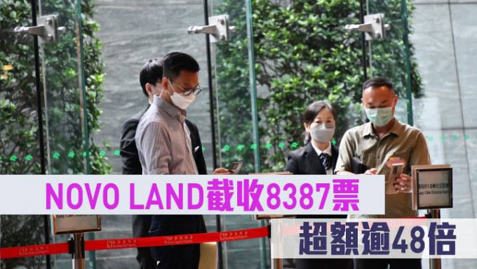 NOVO LAND截收8387票 超额逾48倍