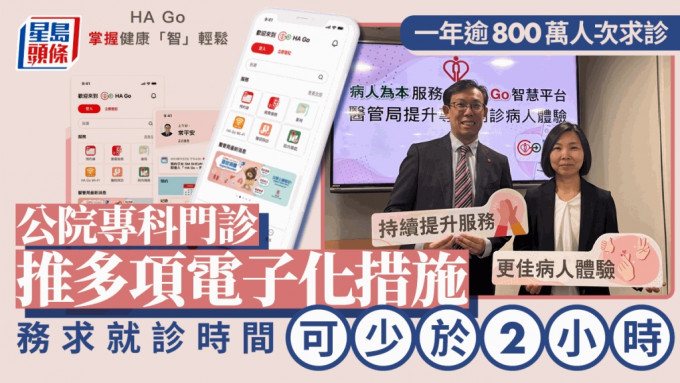 一年逾800萬人次求診 公院專科門診推多項電子化措施 務求就診時間可少於2小時