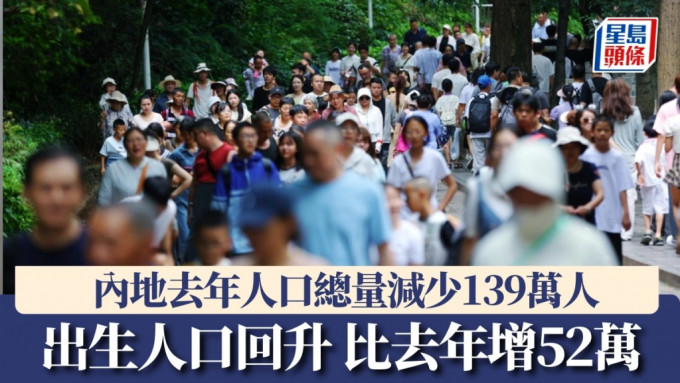 2024年内地出生人口954万人，比去年增52万。人口总量减少139万人，增长率为-0.99%。