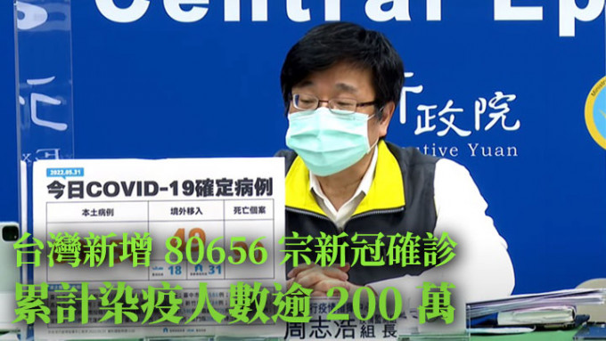台湾累计逾200万人新冠确诊。网上影片截图