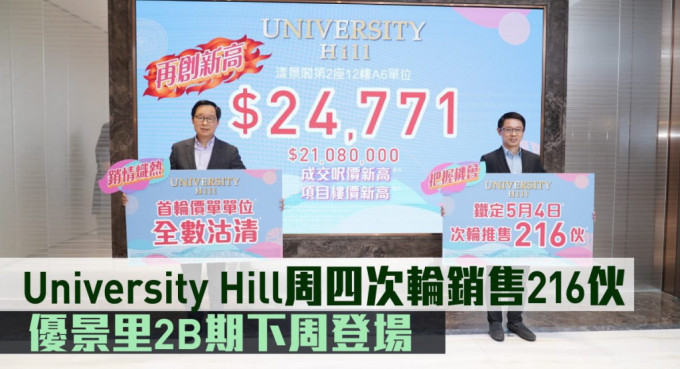 University Hill周四次轮销售216伙。