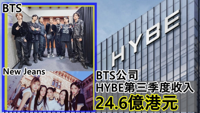 BTS公司HYBE第三季度收入24.6亿港元  12月推出首队日本男团