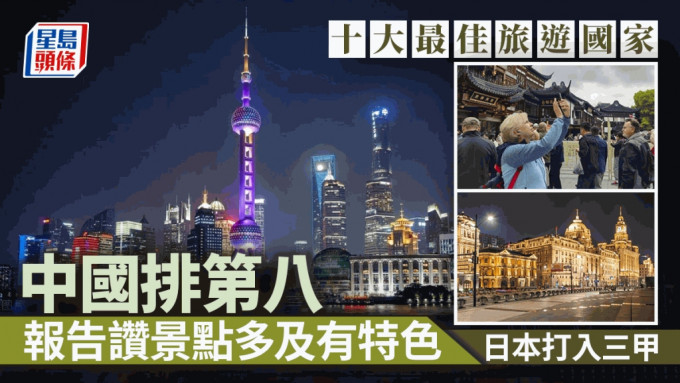 2024旅遊競爭力報告中，中國排第八位。