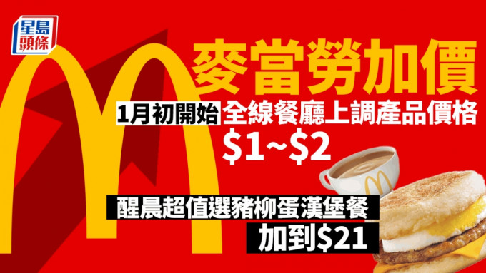 麦当劳宣布，下月初上调全线主餐厅主要产品价格1至2元。