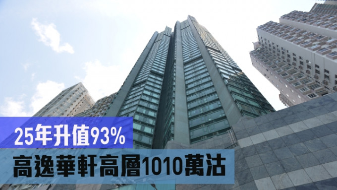 高逸华轩高层1010万沽，25年升值93%。