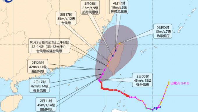 颱風山陀兒預計路線圖。