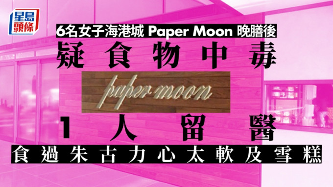 6名女子先后在尖沙嘴「Paper Moon」用膳后怀疑食物中毒。网上图片