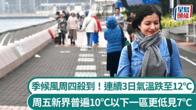 天氣｜季候風周四殺到！ 連續3日氣溫跌至12°C   周五新界更低見7°C