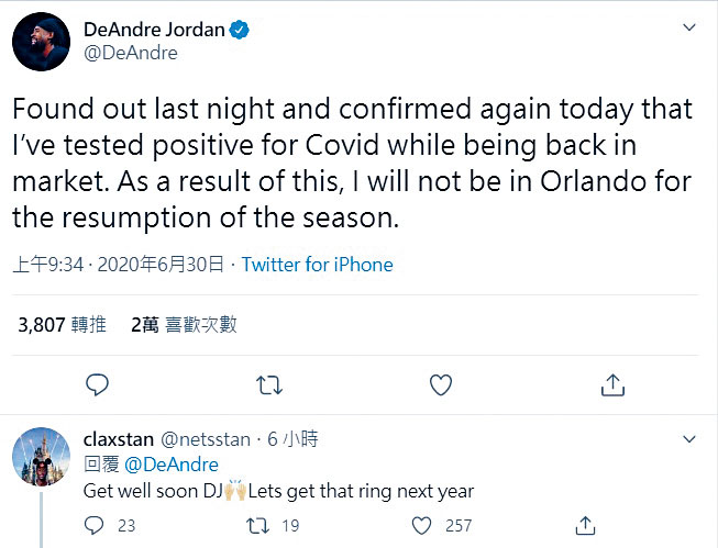 迪安祖佐敦於社交網站宣布確診,並表明不會出戰七月底復賽。