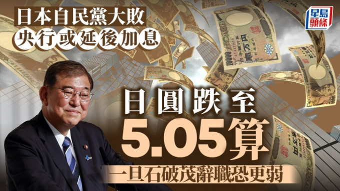 日本自民党大败 央行或延后加息 日圆跌至5.05算 一旦石破茂辞职恐更弱