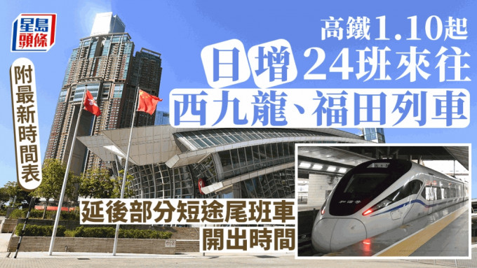 高鐵明年1月10日起加密西九龍、福田站列車。