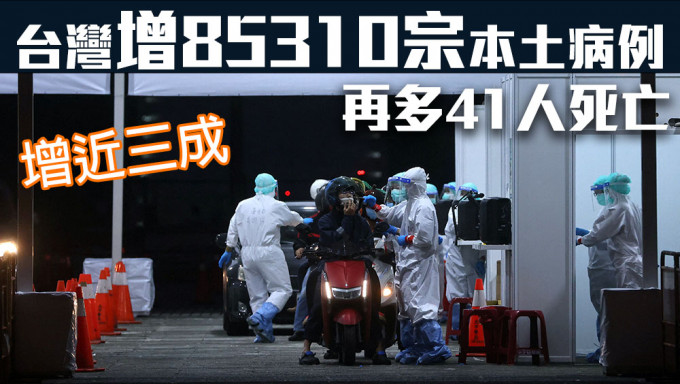 台灣增8萬5310宗本土病例，再多41人死亡。