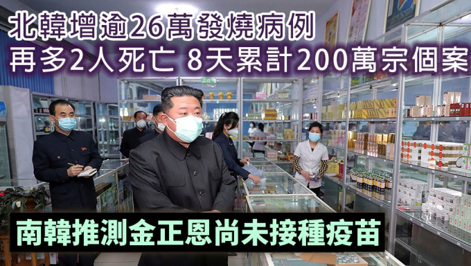 北韩增逾26万发烧病例，8天累计200万宗个案。AP