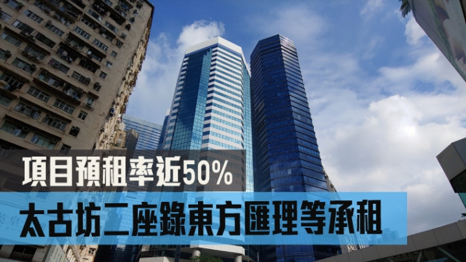 太古坊二座新錄東方匯理等承租，項目預租率近50%。