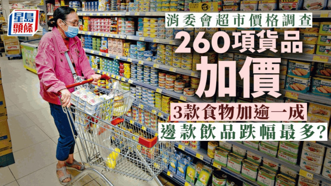 消委會公布2022年度超市價格調查，發現超市共260項貨品的總平均售價，較2021年上升2.1%。