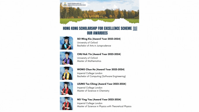 浸大附属学校王锦辉中小学5学生获颁香港卓越奖学金，数目创新高。网页图片