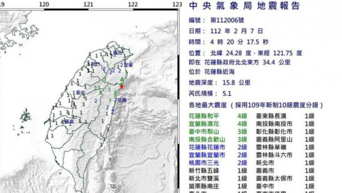 今次地震屬極淺地震。圖:台灣中央氣象局