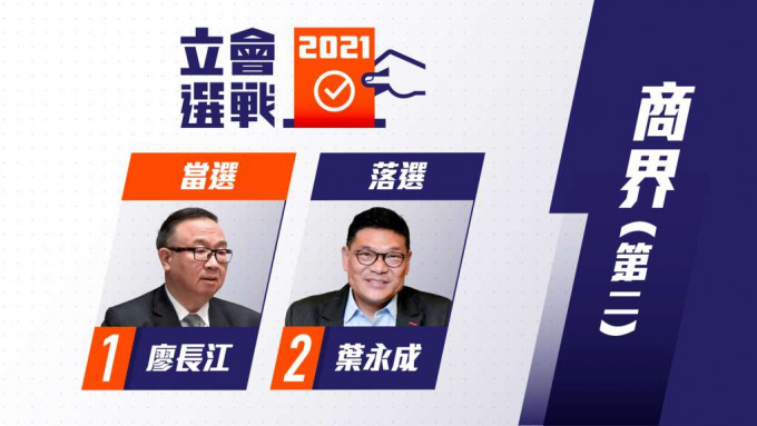 廖長江當選。