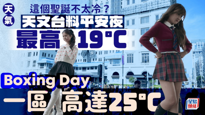 天气︱这个圣诞不太冷？Boxing Day 最高22°C 季候风周六杀到 多区气温最低仅12°C