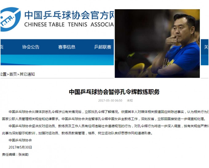 中國乒乓球協會認為，孔令輝（小圖）的相關行為已嚴重違反國家公職人員管理相關規定和紀律要求。