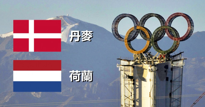 丹麦及荷兰以人权理由，分别宣布将不派官方外交代表团出席北京冬奥。AP图片