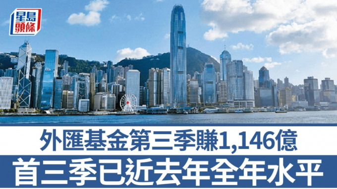 外汇基金第三季赚1,146亿 港股收入亏转盈 首三季已近去年全年水平