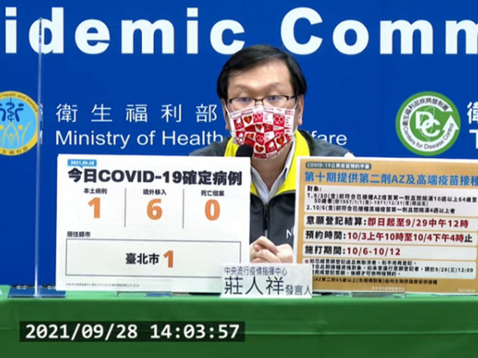 台北新增1宗本土个案，令台湾连续三天本土零确诊断缆。