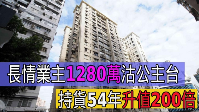 长情业主1280万沽公主台。