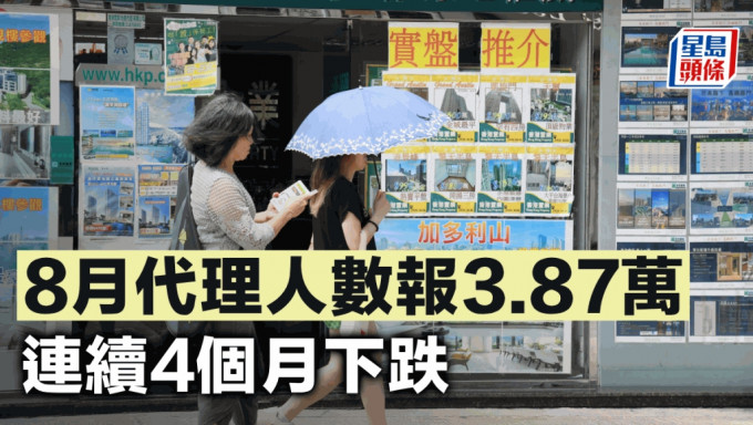 8月代理人數報3.87萬 連續4個月下跌