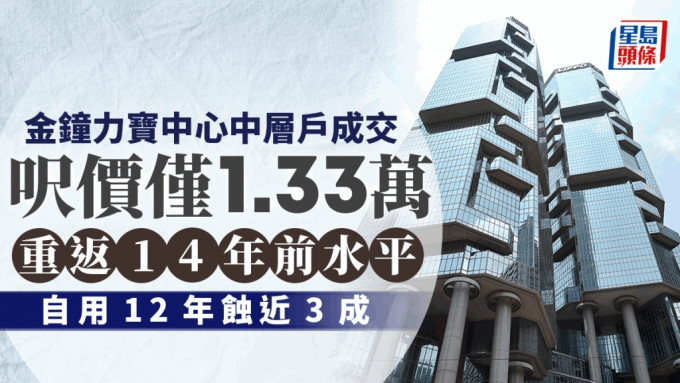 金鐘力寶中心中層戶成交呎價1.33萬 14年新低 業主自用12年蝕近3成