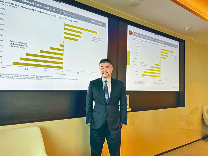 摩根資產管理亞洲首席市場策略師許長泰。