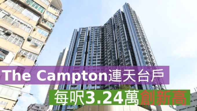 The  Campton連天台戶每呎3.24萬創新高。
