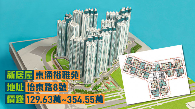 东涌裕雅苑是今期发售单位最多的项目，共售3,300个单位，