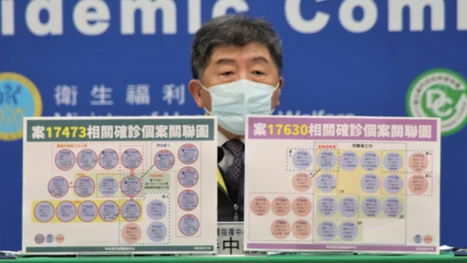 台湾新增11宗新冠本土确诊。网上图片