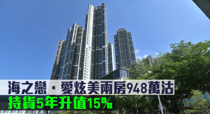 海之戀．愛炫美兩房948萬沽，持貨5年升值15%。