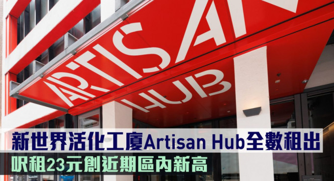 新世界活化工廈Artisan Hub全數租出。