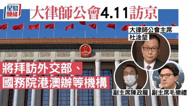 大律師公會代表團18人訪京。