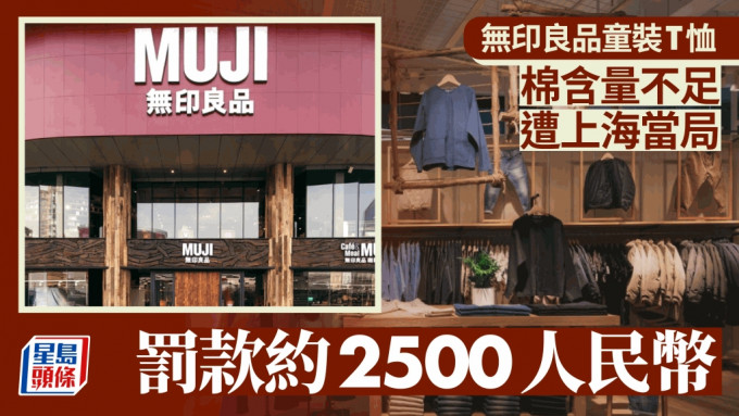 內地的無印良品被指有T恤棉含量不足，遭上海市監局罰款約2500元人民幣。