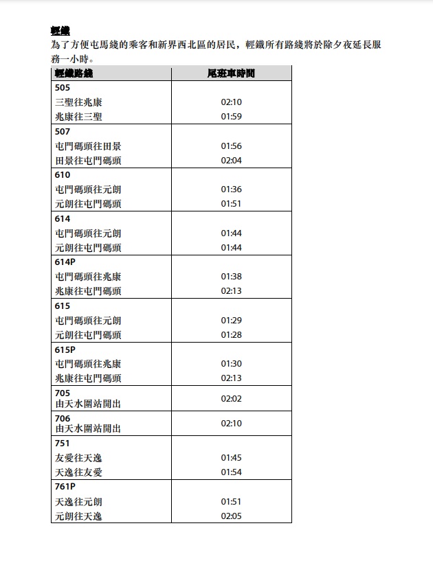 港鐵將會延長服務時間及加密班次。