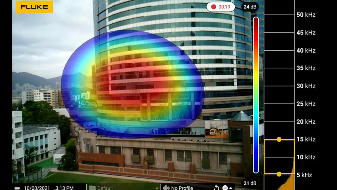將「聲學相機」面向懷疑噪音源的位置，從屏幕所示鏡頭拍攝範圍內不同色譜，便可「看見」誰是最嘈吵的噪音源頭。網誌圖片