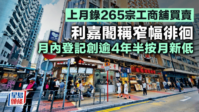 上月錄265宗工商舖買賣 利嘉閣稱窄幅徘徊 月內登記創逾4年半按月新低