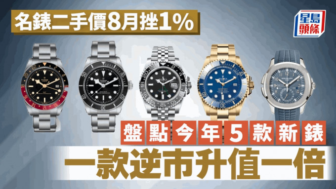 名錶二手價8月挫1% 盤點今年5款新錶 一款逆市升值一倍