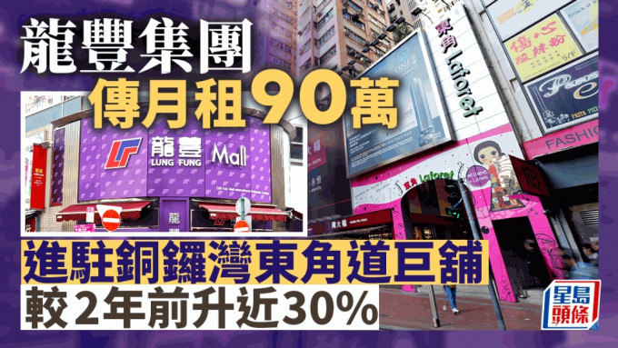 龙丰传进驻铜锣湾东角道巨铺 月租90万 较2年前升近30% 名牌服装店提早离场