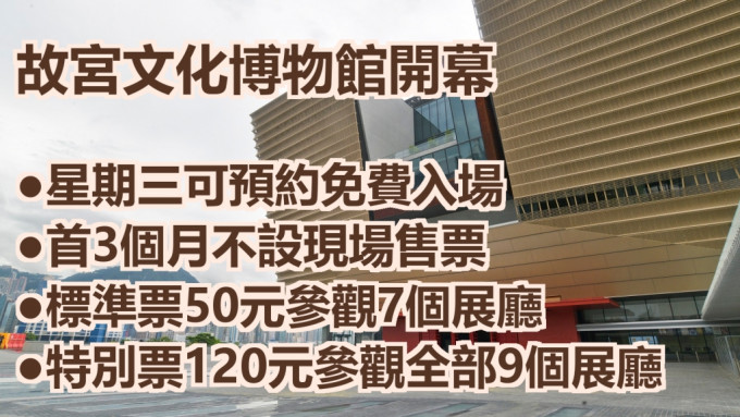 香港故宮文化博物館將於下月2日向公眾開放。