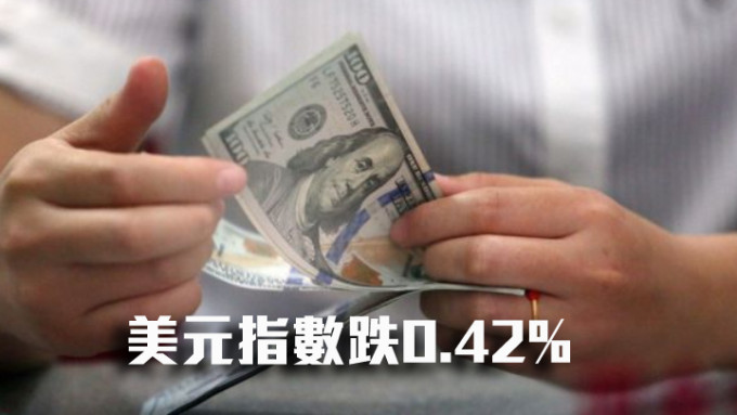 美元指數跌0.42%